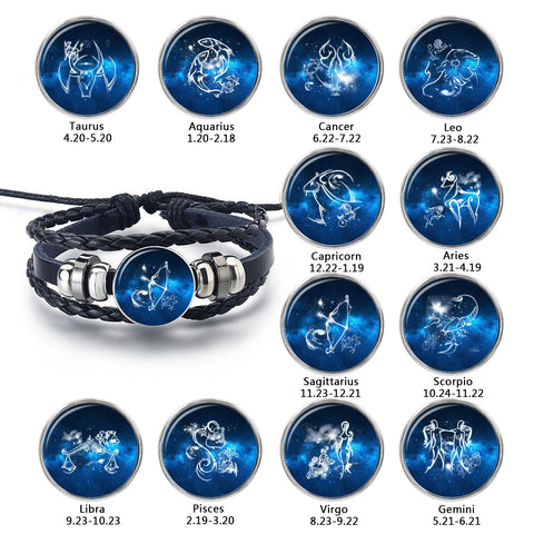 "The Blue" Bracelet
