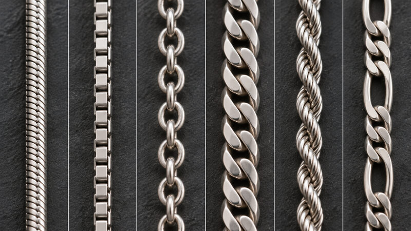 Chain Necklace Guide: Which Chain Type Hangs How