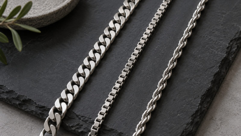 Men's Necklace Length Guide: Where 18, 20, 22 and 24 Inches Actually Sit