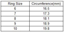 Free Blossoms Flower Ring