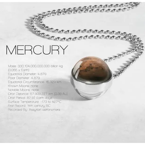 Planet Double Glass Necklace