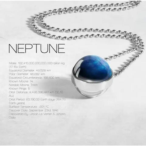 Planet Double Glass Necklace