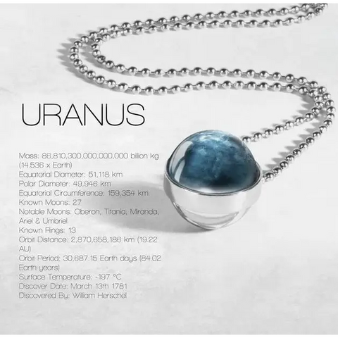 Planet Double Glass Necklace